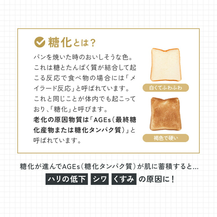 楽天市場】SBC MEDISPA ホワイトサプリメント サプリ 飲む湘南美容