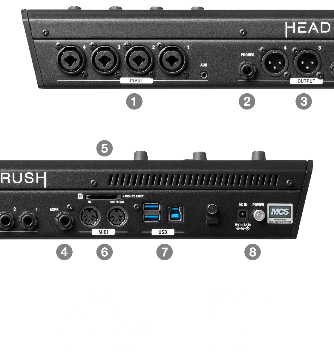 Guitar Loop Pedal - Looperboard | HeadRush FX