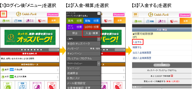 購入資金を入金する スマートフォンからの操作｜指定銀行口座でお