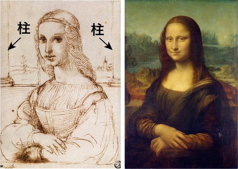 ダ・ヴィンチの2枚目のモナ・リザを鑑定してみよう！ アイスワースの