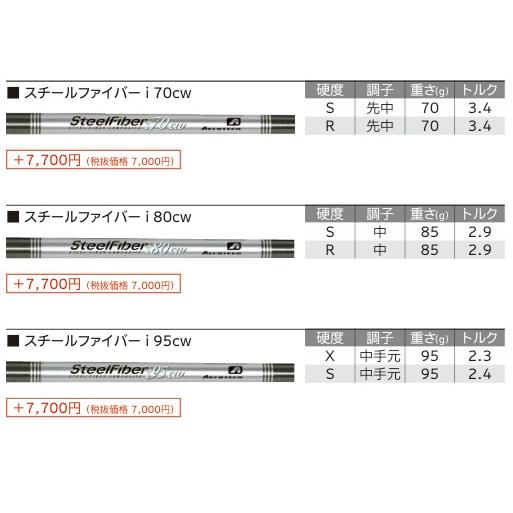 SRIXON 左用 特注 スリクソン ZXi7 アイアン6本セット(#5〜9.PW) N.S.