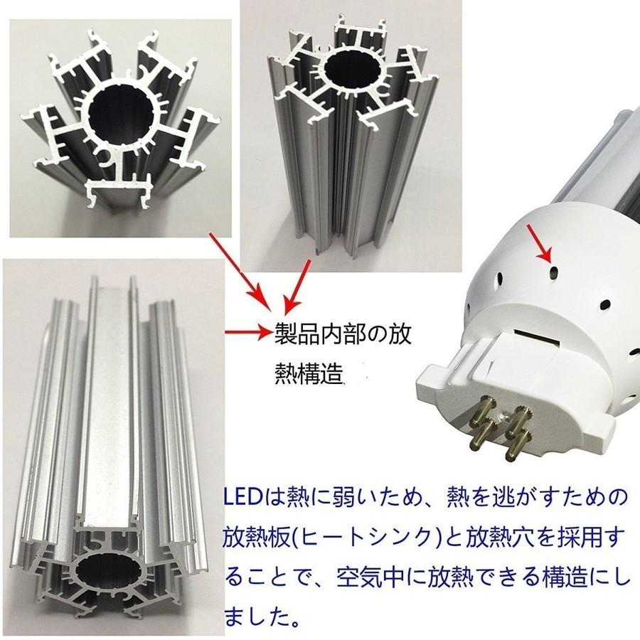 FDL9EX-N FDL9形対応 LEDコンパクト蛍光灯 GX10Q兼用口金 消費電力:9W
