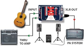 Amazon | Radial ラジアル アクティブDIボックス J48 【国内正規輸入品