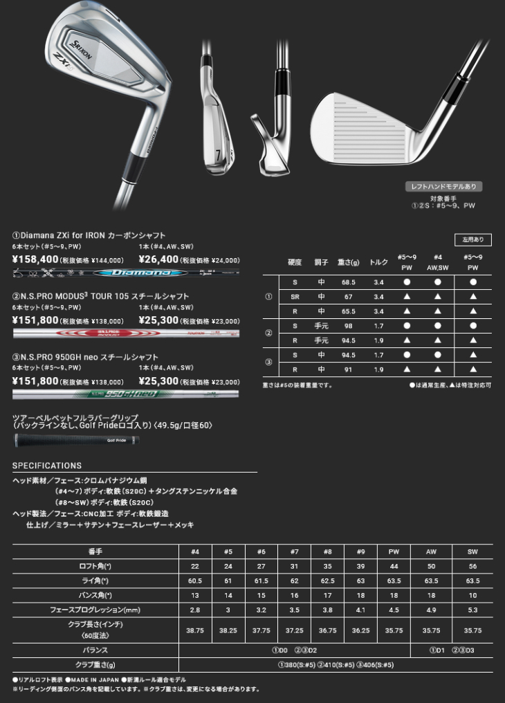 ZX（スリクソン） SRIXON ZXi5 アイアン4本セット(7I-PW) 右用 2024年